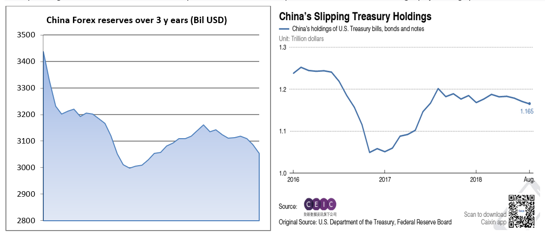 Christophe Granier CCE - Is there a Chinese exchange rate manipulation policy?
